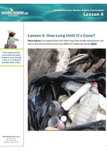 Marine debris, breaking down