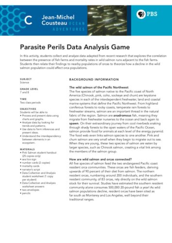 Game analisis data