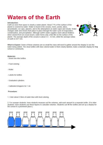 Water cycle- experiment and mathematics