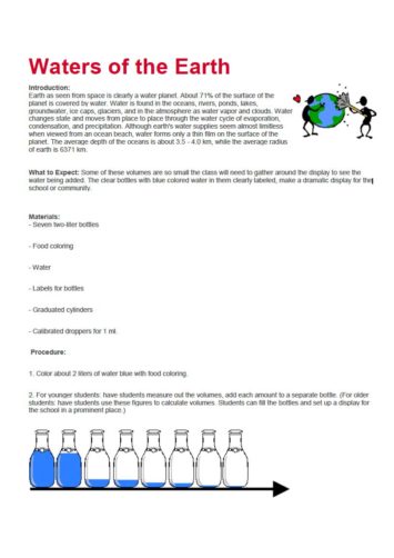 Percobaan siklus air dan matematika